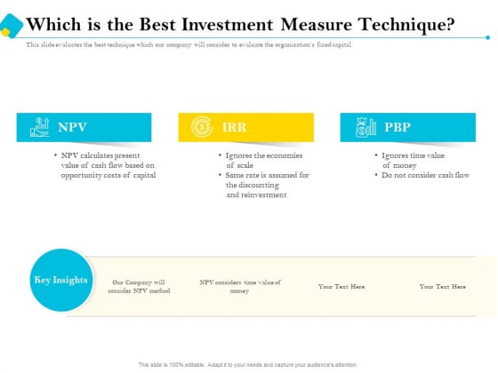 Assessment Of Fixed Assets Which Is The Best Investment Measure Technique Clipart PDF Assessment Of Fixed Assets Which Is The Best Investment Measure Technique Clipart PDF