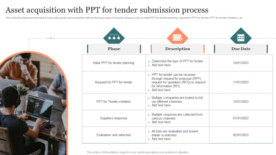 Asset Acquisition With Ppt For Tender Submission Process Infographics ...