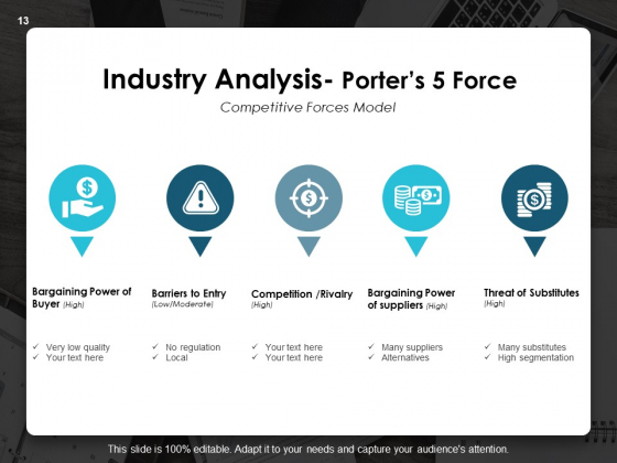 Asset_Allocation_Management_Ppt_PowerPoint_Presentation_Complete_Deck_With_Slides_Slide_13