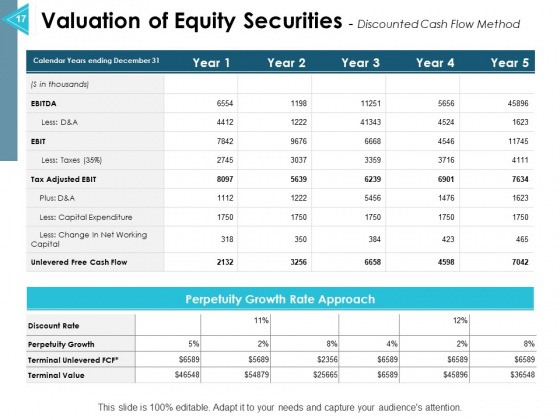 Asset_Allocation_Management_Ppt_PowerPoint_Presentation_Complete_Deck_With_Slides_Slide_17