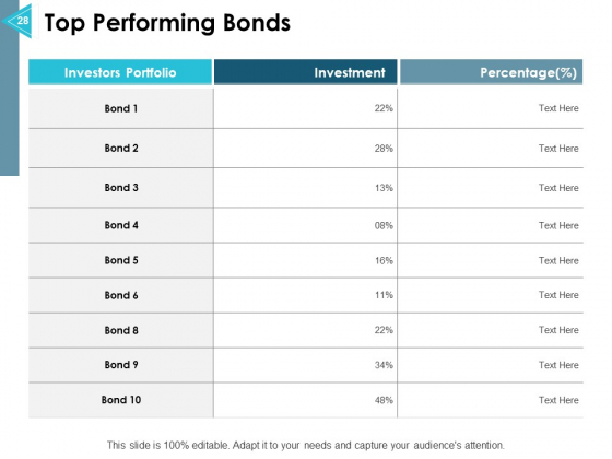 Asset_Allocation_Management_Ppt_PowerPoint_Presentation_Complete_Deck_With_Slides_Slide_28