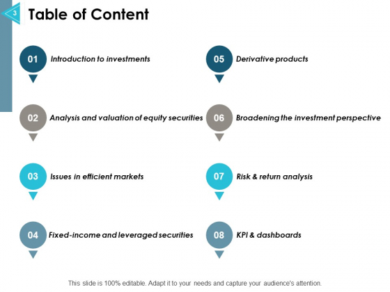 Asset_Allocation_Management_Ppt_PowerPoint_Presentation_Complete_Deck_With_Slides_Slide_3