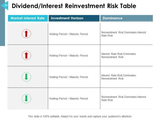 Asset_Allocation_Management_Ppt_PowerPoint_Presentation_Complete_Deck_With_Slides_Slide_32