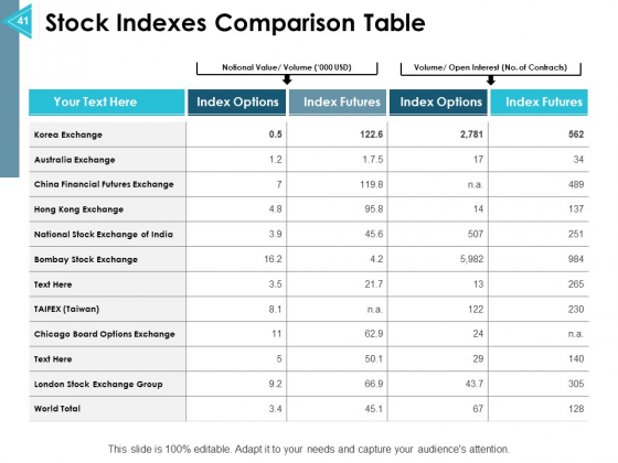 Asset_Allocation_Management_Ppt_PowerPoint_Presentation_Complete_Deck_With_Slides_Slide_41
