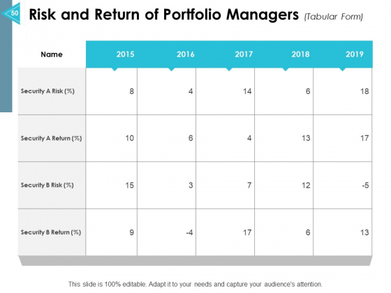 Asset_Allocation_Management_Ppt_PowerPoint_Presentation_Complete_Deck_With_Slides_Slide_50