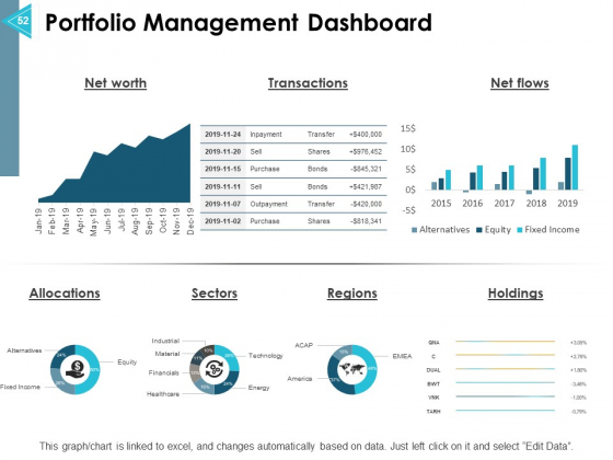 Asset_Allocation_Management_Ppt_PowerPoint_Presentation_Complete_Deck_With_Slides_Slide_52
