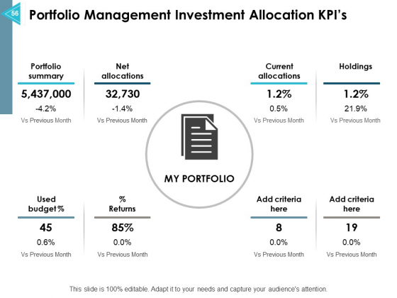 Asset_Allocation_Management_Ppt_PowerPoint_Presentation_Complete_Deck_With_Slides_Slide_56