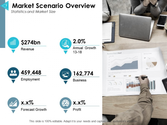Asset_Allocation_Management_Ppt_PowerPoint_Presentation_Complete_Deck_With_Slides_Slide_7