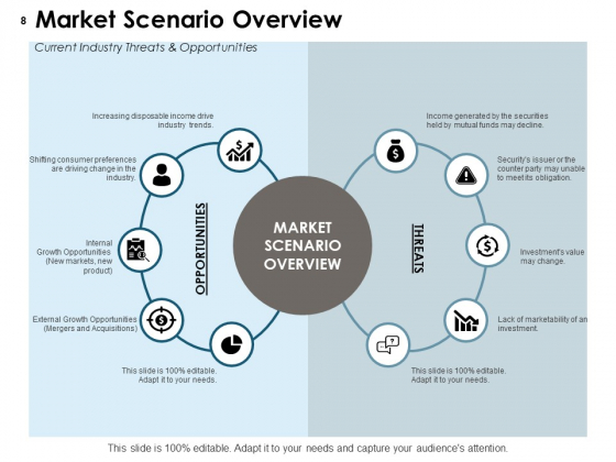 Asset_Allocation_Management_Ppt_PowerPoint_Presentation_Complete_Deck_With_Slides_Slide_8