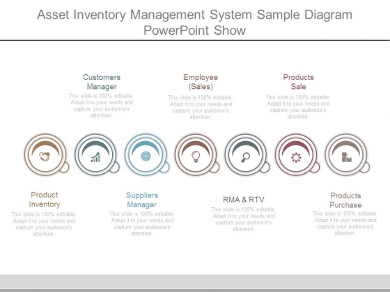 Asset Inventory Management System Sample Diagram Powerpoint Show