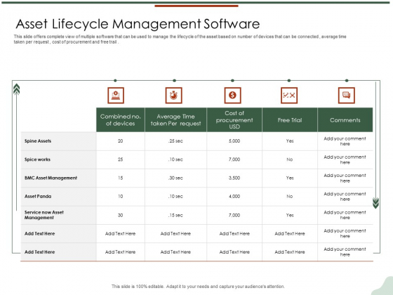 Asset Management Lifecycle Optimization Procurement Asset Lifecycle Management Software Brochure PDF Asset Management Lifecycle Optimization Procurement Asset Lifecycle Management Software Brochure PDF