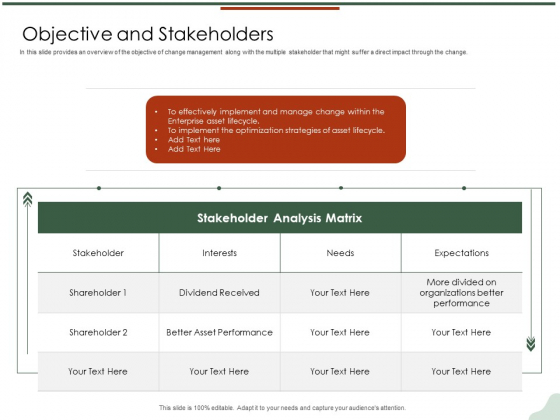 Asset Management Lifecycle Optimization Procurement Objective And Stakeholders Sample PDF Asset Management Lifecycle Optimization Procurement Objective And Stakeholders Sample PDF