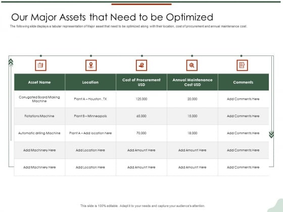 Asset Management Lifecycle Optimization Procurement Our Major Assets That Need To Be Optimized Slides PDF Asset Management Lifecycle Optimization Procurement Our Major Assets That Need To Be Optimized Slides PDF