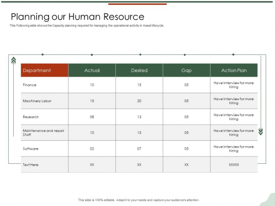 Asset Management Lifecycle Optimization Procurement Planning Our Human Resource Mockup PDF Asset Management Lifecycle Optimization Procurement Planning Our Human Resource Mockup PDF