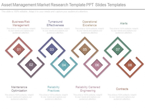 Asset Management Market Research Template Ppt Slides Templates