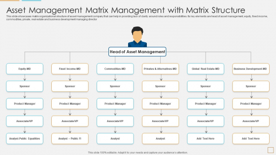 Asset Management Matrix Management With Matrix Structure Introduction PDF Asset Management Matrix Management With Matrix Structure Introduction PDF