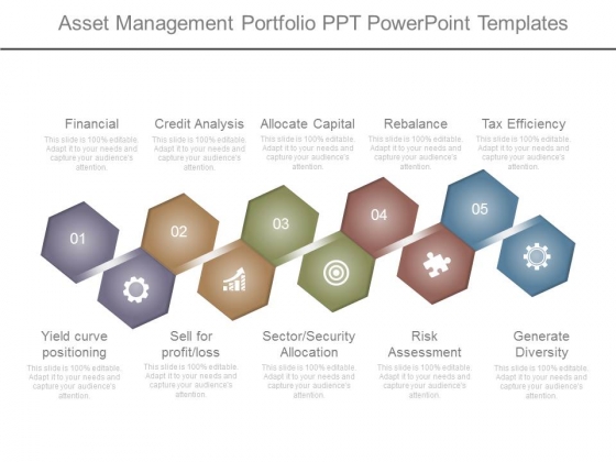 Asset Management Portfolio Ppt Powerpoint Templates Asset Management Portfolio Ppt Powerpoint Templates