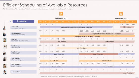 Asset Usage And Monitoring With Resource Management Plan Efficient Scheduling Of Available Resources Mockup PDF Asset Usage And Monitoring With Resource Management Plan Efficient Scheduling Of Available Resources Mockup PDF