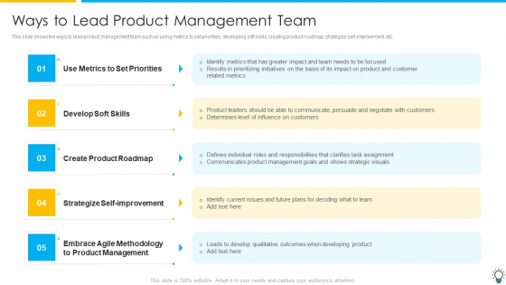 Assuring Management In Product Innovation To Enhance Processes Ways To Lead Product Management Team Template PDF