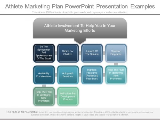 athlete marketing plan powerpoint presentation examples powerpoint