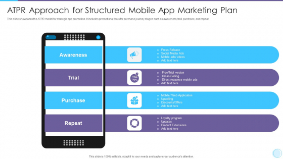 Atpr Approach For Structured Mobile App Marketing Plan Demonstration PDF Atpr Approach For Structured Mobile App Marketing Plan Demonstration PDF