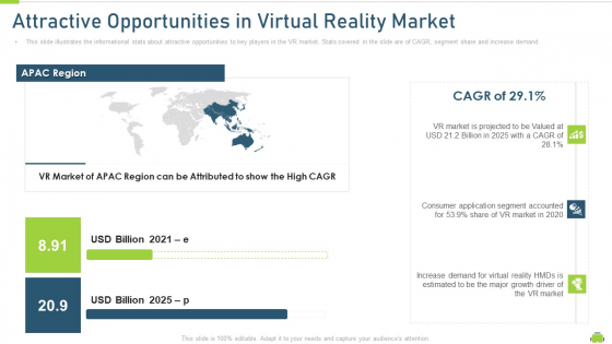 Attractive Opportunities In Virtual Reality Market Artificial Intelligence Firm Introduction Pdf