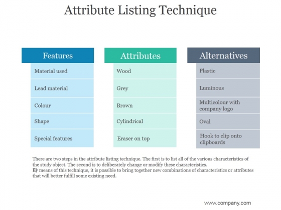 Attribute Listing Technique Ppt PowerPoint Presentation Show Attribute Listing Technique Ppt PowerPoint Presentation Show