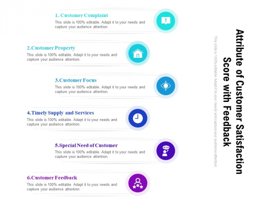Attribute Of Customer Satisfaction Score With Feedback Ppt PowerPoint Presentation Gallery Professional PDF Attribute Of Customer Satisfaction Score With Feedback Ppt PowerPoint Presentation Gallery Professional PDF