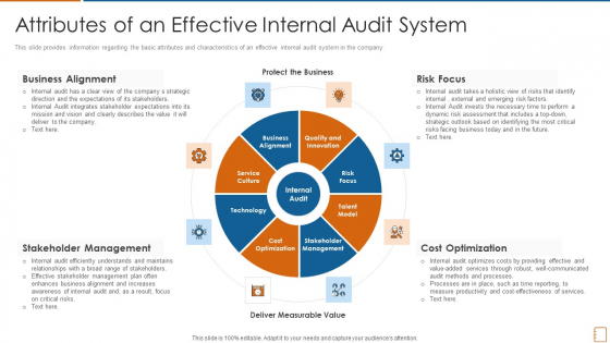 Attributes Of An Effective Internal Audit System Ppt Infographics Master Slide PDF Attributes Of An Effective Internal Audit System Ppt Infographics Master Slide PDF