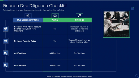 Audit Checklist For Mergers And Acquisitions Finance Due Diligence Checklist Formats PDF Audit Checklist For Mergers And Acquisitions Finance Due Diligence Checklist Formats PDF