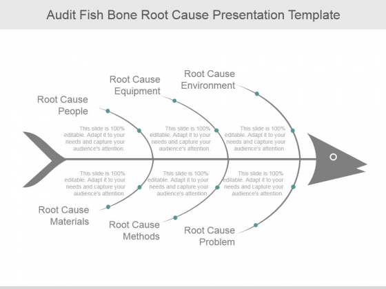 Audit Fish Bone Root Cause Ppt PowerPoint Presentation Show Audit Fish Bone Root Cause Ppt PowerPoint Presentation Show