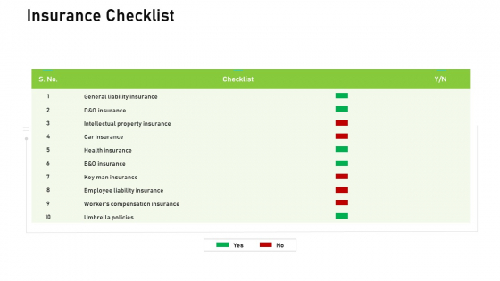 Audit For Financial Investment Insurance Checklist Template PDF Audit For Financial Investment Insurance Checklist Template PDF