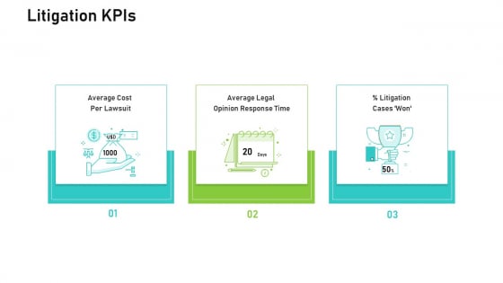 Audit For Financial Investment Litigation Kpis Background PDF Audit For Financial Investment Litigation Kpis Background PDF