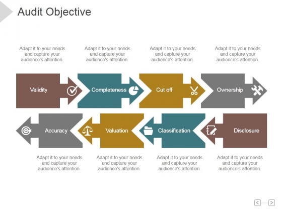 Audit Objective Ppt PowerPoint Presentation Gallery Audit Objective Ppt PowerPoint Presentation Gallery