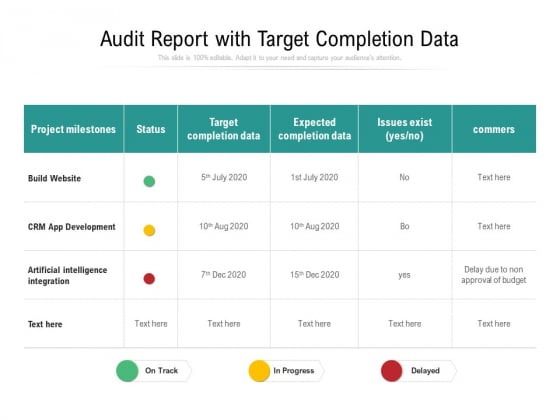Audit Report With Target Completion Data Ppt PowerPoint Presentation Infographic Template Deck PDF Audit Report With Target Completion Data Ppt PowerPoint Presentation Infographic Template Deck PDF