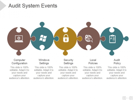 Audit System Events Ppt PowerPoint Presentation Model Audit System Events Ppt PowerPoint Presentation Model