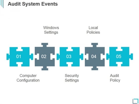 Audit System Events Ppt PowerPoint Presentation Tips Audit System Events Ppt PowerPoint Presentation Tips