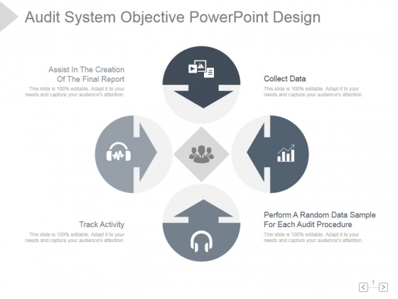 Audit System Objective Ppt PowerPoint Presentation Deck