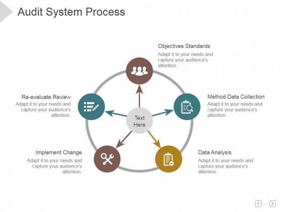 Audit System Process Ppt PowerPoint Presentation Styles Audit System Process Ppt PowerPoint Presentation Styles
