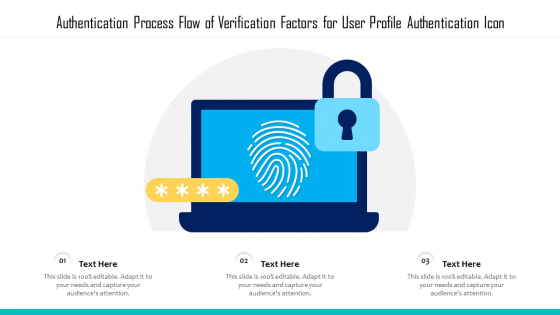 Authentication Process Flow Of Verification Factors For User Profile Authentication Icon Portrait PDF