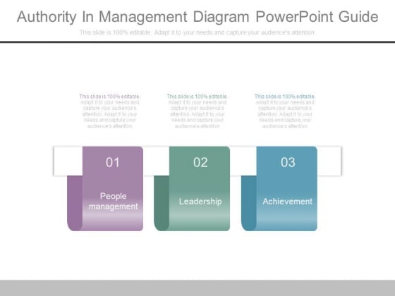 Authority In Management Diagram Powerpoint Guide Authority In Management Diagram Powerpoint Guide