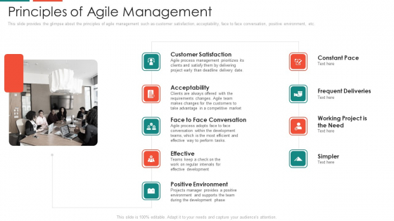 Automate Customer Relationship Management Principles Of Agile Management Clipart PDF