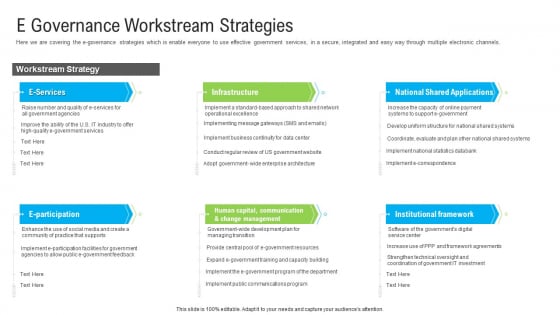 Automated Government Procedures E Governance Workstream Strategies Introduction PDF Automated Government Procedures E Governance Workstream Strategies Introduction PDF
