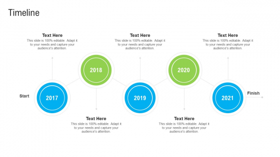 Automated Government Procedures Timeline Ppt Summary Template PDF Automated Government Procedures Timeline Ppt Summary Template PDF