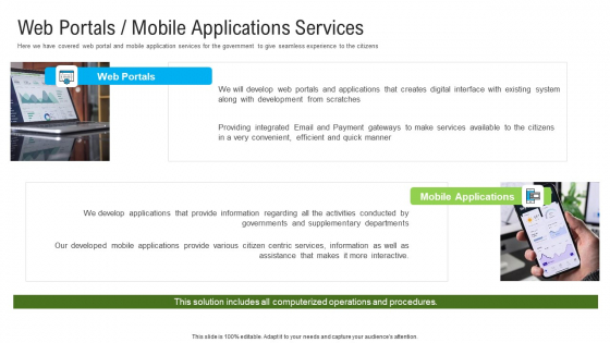 Automated Government Procedures Web Portals Mobile Applications Services Infographics PDF Automated Government Procedures Web Portals Mobile Applications Services Infographics PDF
