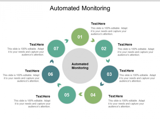Automated Monitoring PowerPoint templates, Slides and Graphics