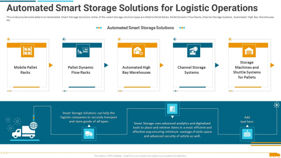 Automated Smart Storage Solutions For Logistic Operations Formats PDF