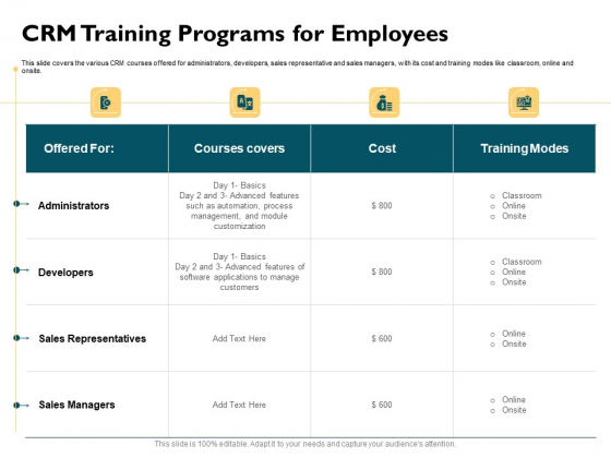 Automatically Controlling Process CRM Training Programs For Employees Graphics PDF Automatically Controlling Process CRM Training Programs For Employees Graphics PDF