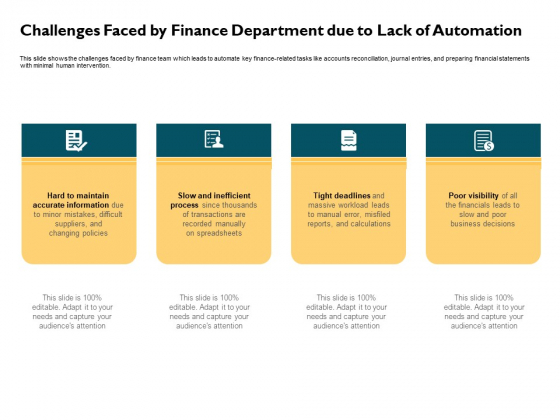 Automatically Controlling Process Challenges Faced By Finance Department Due To Lack Of Automation Inspiration PDF Automatically Controlling Process Challenges Faced By Finance Department Due To Lack Of Automation Inspiration PDF