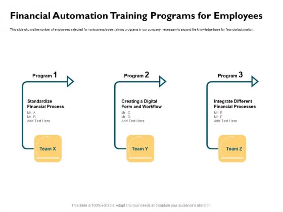 Automatically Controlling Process Financial Automation Training Programs For Employees Guidelines PDF Automatically Controlling Process Financial Automation Training Programs For Employees Guidelines PDF